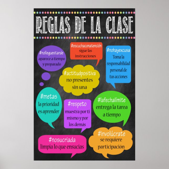 SPANISH Classroom Regler Poster! REGLAS DE LA CLAS Poster (Framsidan)