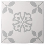 Spanish Tiles Pattern Ceramic Tile  Kakelplatta<br><div class="desc">Transform any space with authentic Spanish Tiles Pattern Ceramic Tile. Durable,  eye-catching and perfect for adding timeless charm to your interiors.</div>