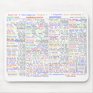 Spanjor 4 modiga folk musmatta