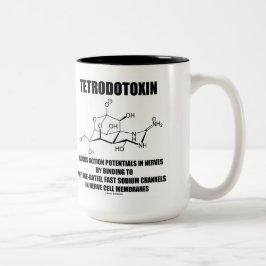 Spänningar för Tetrodotoxinkvarterhandling i Två-Tonad Mugg
