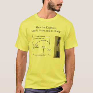 Spänningen för materialingenjörhandtaget med inget t-shirt