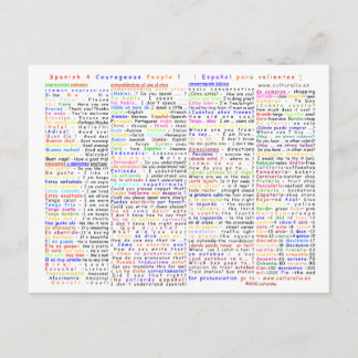 Spanska 4 modiga folkvykort vykort