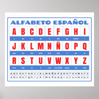 Spanska alfabet (Alfabeto Español) Poster