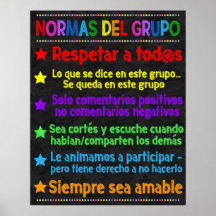 Spanska gruppen Regler Poster