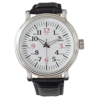Spanska numeriska tecken (svart teckensnitt) Se Armbandsur