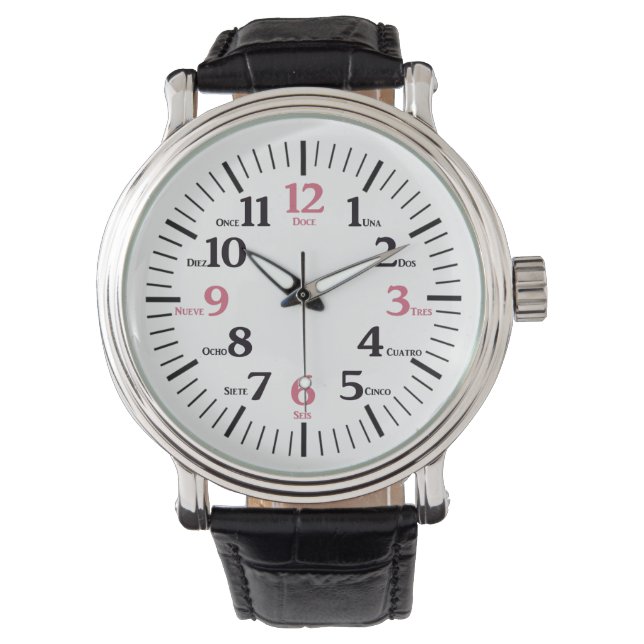 Spanska numeriska tecken (svart teckensnitt) Se Armbandsur (Framsida)