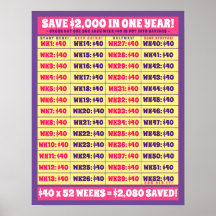 Spara 2 000 dollar på ett år! Penningmål Rosa och 