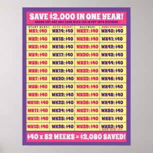 Spara 2 000 dollar på ett år! Penningmål Rosa och  Poster