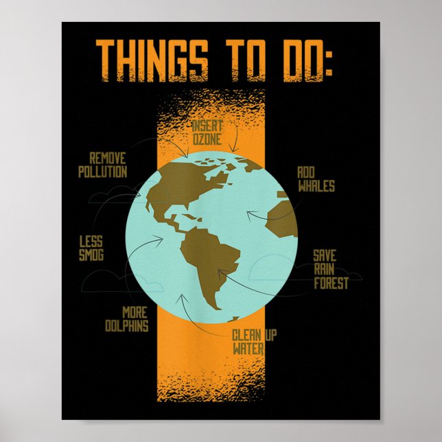 Spara Earth Environmental Planet Protection Klimat Poster (Framsidan)