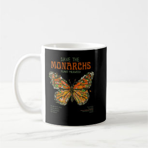 Spara Monarchs Plant more Milkweed Flower Butte Kaffemugg