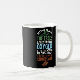 Spara Träd Environment Animal Chocolate Kaffemugg