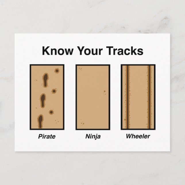 Spårkort Vykort (Framsida)