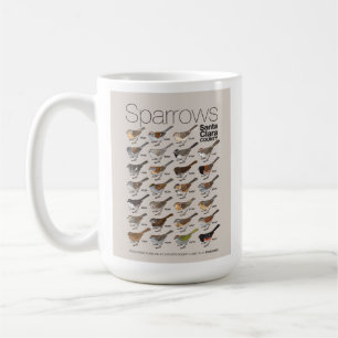 Sparrows Mugg