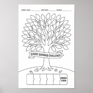 Sparutmaningsföljare Poster