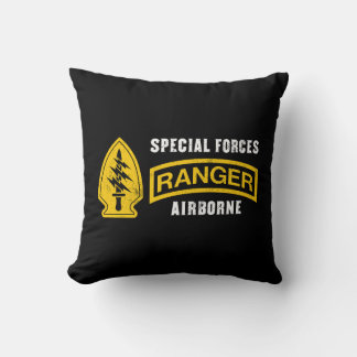 Special Forces, Ranger, Airborne: Elite Warriors Kudde