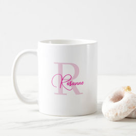 Specialbeställd Monogrammug Kaffemugg