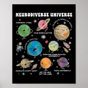 Speciell för universell rymdplan med neurodiversit poster
