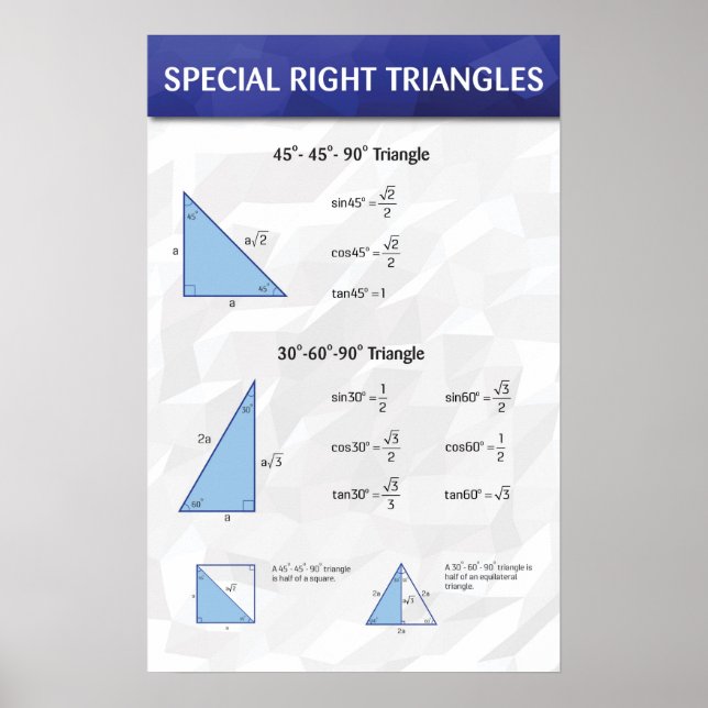 Speciell Höger trianglar Poster (Framsidan)