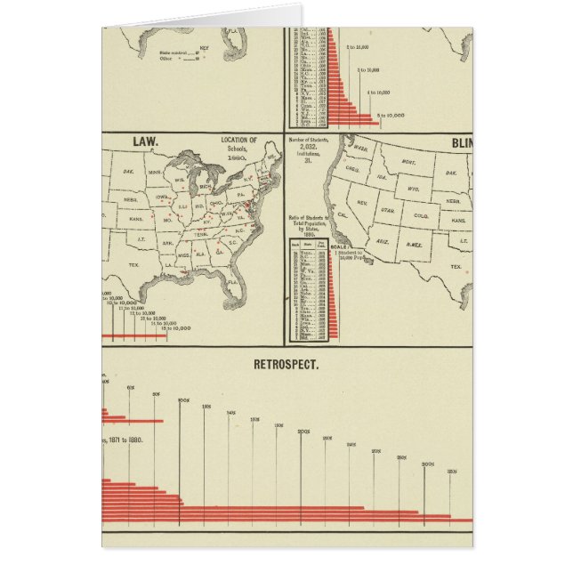 speciell skolstatistik hälsningskort (Framsidan)