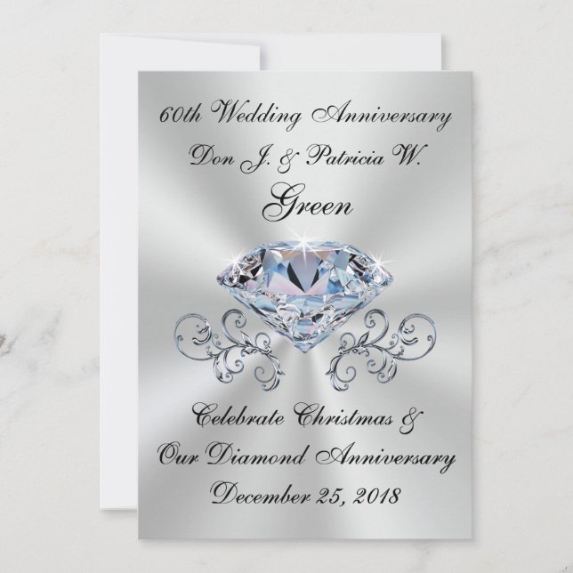 Speciella beställningar - 60-årsdag - inbjudan - p (Framsida)