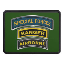 SPECIELLA KRAFTER DRAGKROKSSKYDD