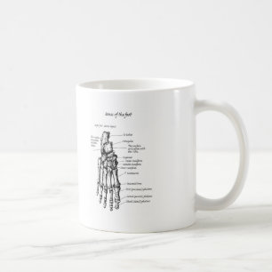Specificerar av benen av foten kaffemugg