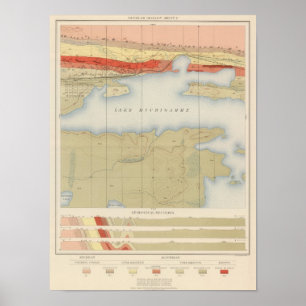 Specificerat geologilakan V Poster