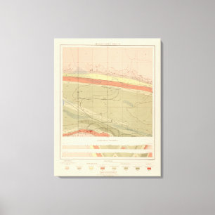 Specificerat geologilakan XII Canvastryck