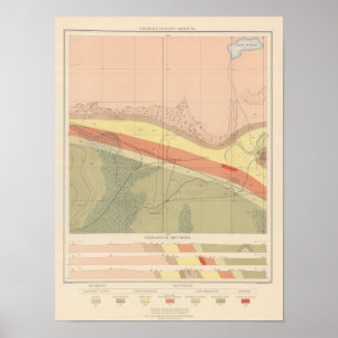 Specificerat geologilakan XV Poster