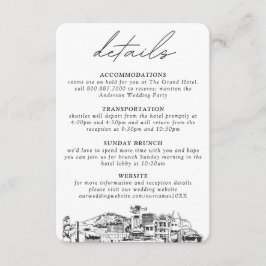 Specifikationskort för ankarplats Bröllop Tilläggskort