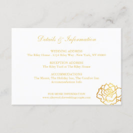 Specifikationskort för Golden Ro - vitt Tilläggskort