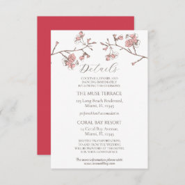 Specifikationskort för höljet i Sakura Blommar Brö Spara Datumet