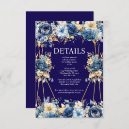 Specifikationskort för marinblått och Guld Tilläggskort