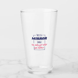 Speglande Reflekterande Tanke Motiverande Design Glaskopp