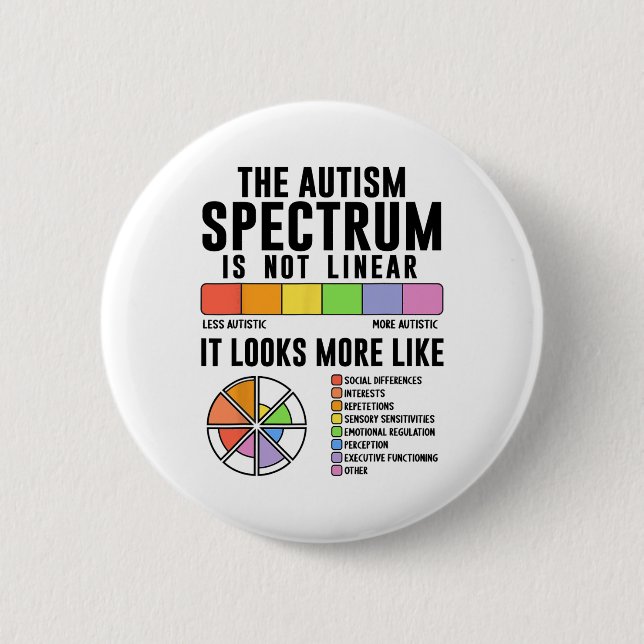 Spektrat på autism är inte en linjär medvetenhet o knapp (Framsida)