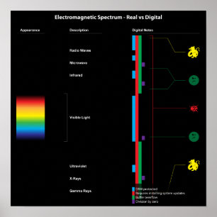 spektrum-2012-07-15-001-01 poster