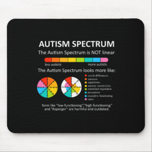 Spektrum Är Inte Linjärt Autistiskt Stolt Autism M Musmatta