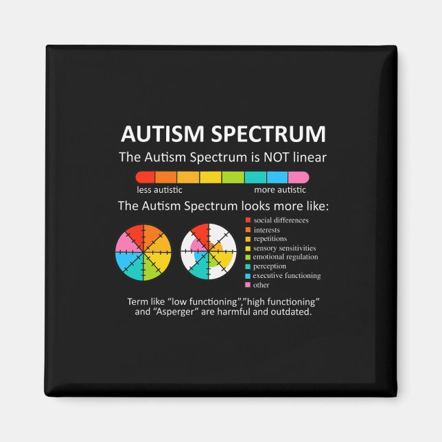 Spektrum är inte Medvetet med Pride autism Magnet (Framsidan)