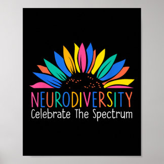 Spektrumhjärnans autism poster