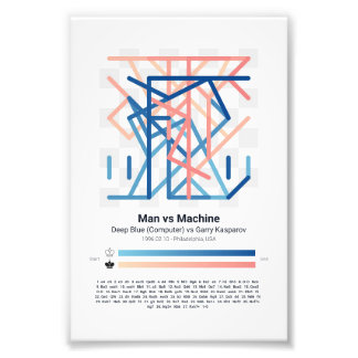 Spelet för fotoutskrift - för chassi-spel fototryck