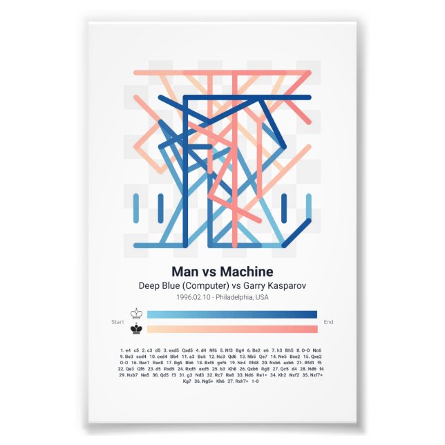 Spelet för fotoutskrift - för chassi-spel fototryck (Framsidan)