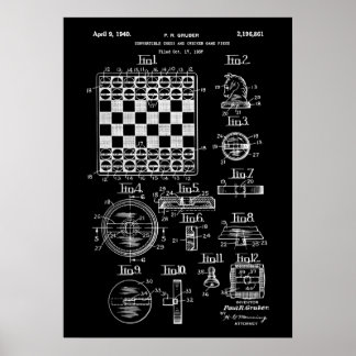 Spelpatent för schack och Checker Poster