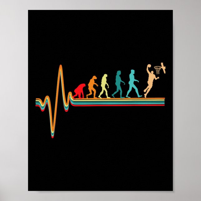 Spelpulsslag i Evolution Basketball Player Boll Poster (Framsidan)