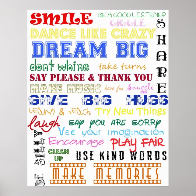 Spelrum Regler Poster (Framsidan)