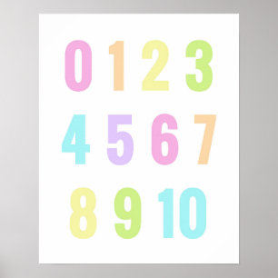 Spelrumsnummer Pastel Rainbow Poster