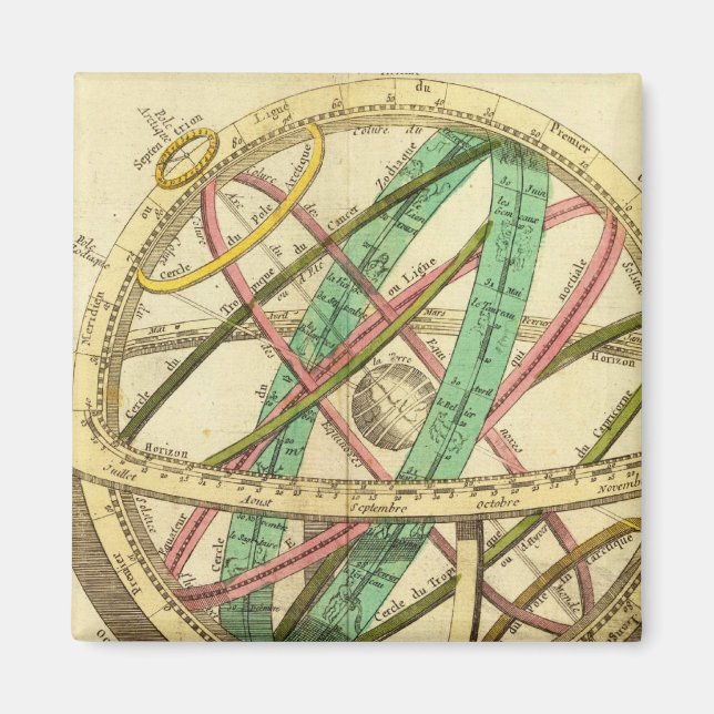 Sphere karta magnet (Framsidan)