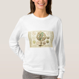 Spherekarta Tee