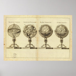 Spheres av jordklotet poster