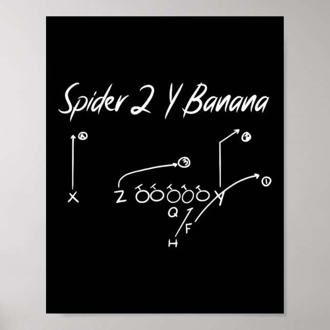 Spider 2 Y Banan Diagram Fotboll Strategi 1  Poster (Framsidan)
