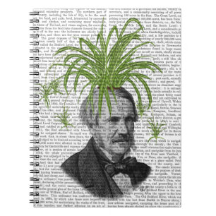 Spindelanläggningens huvud anteckningsbok med spiral